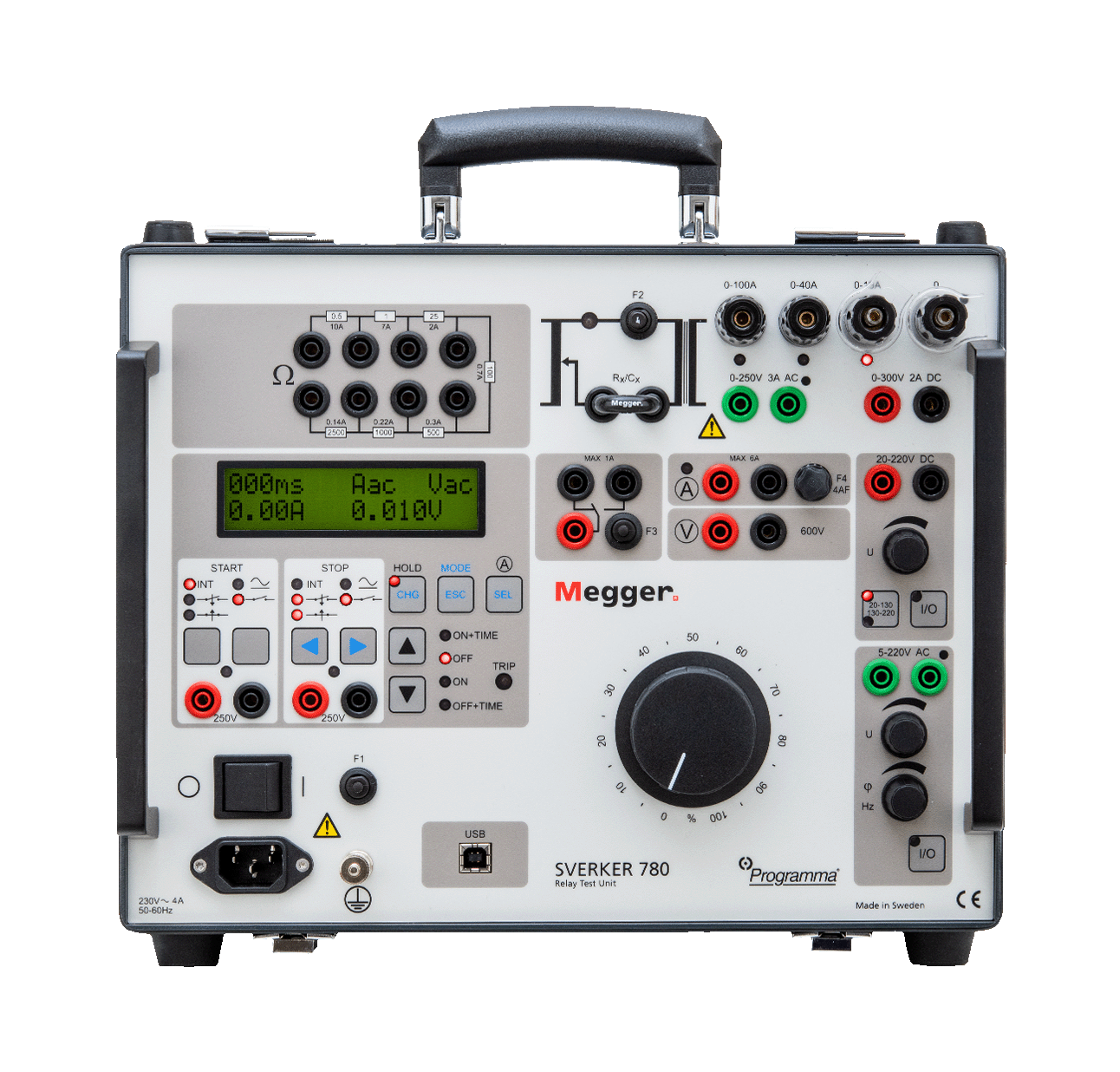 Sverker 750 y 780 de Megger son probadores monofásicos para relevadores