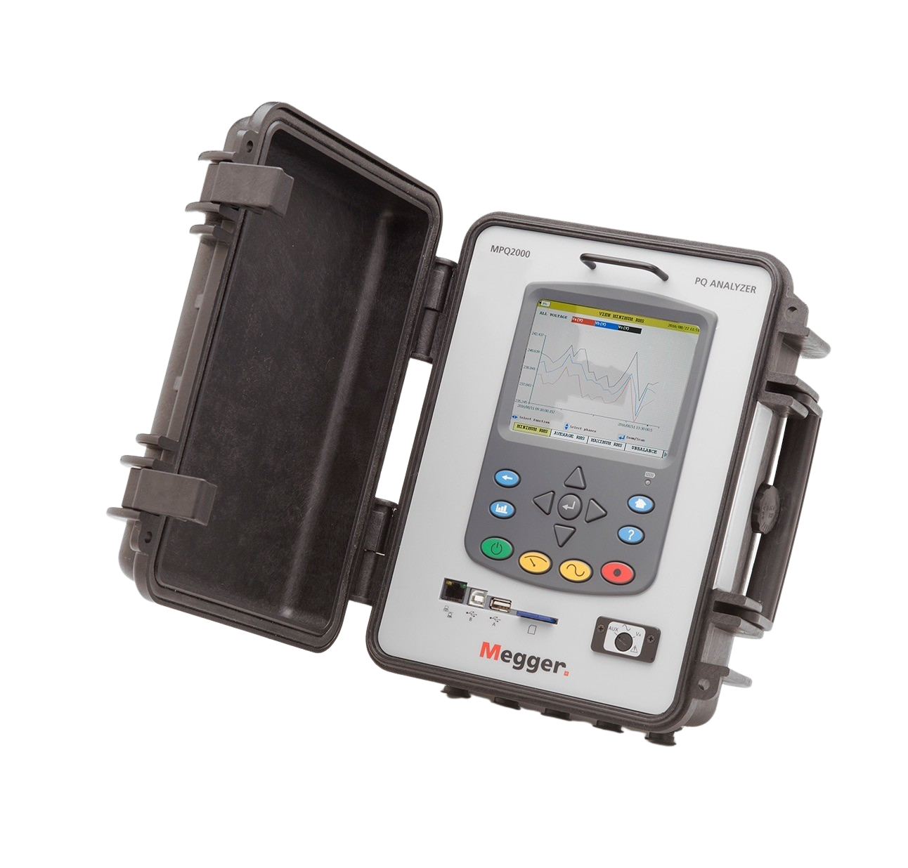 MPQ2000 es un Analizador de calidad de energía, Clase A de Megger